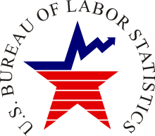 United States Bureau of Labor Statistics